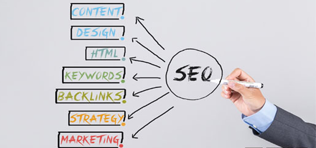 剛做的網站收錄比較慢是什么原因